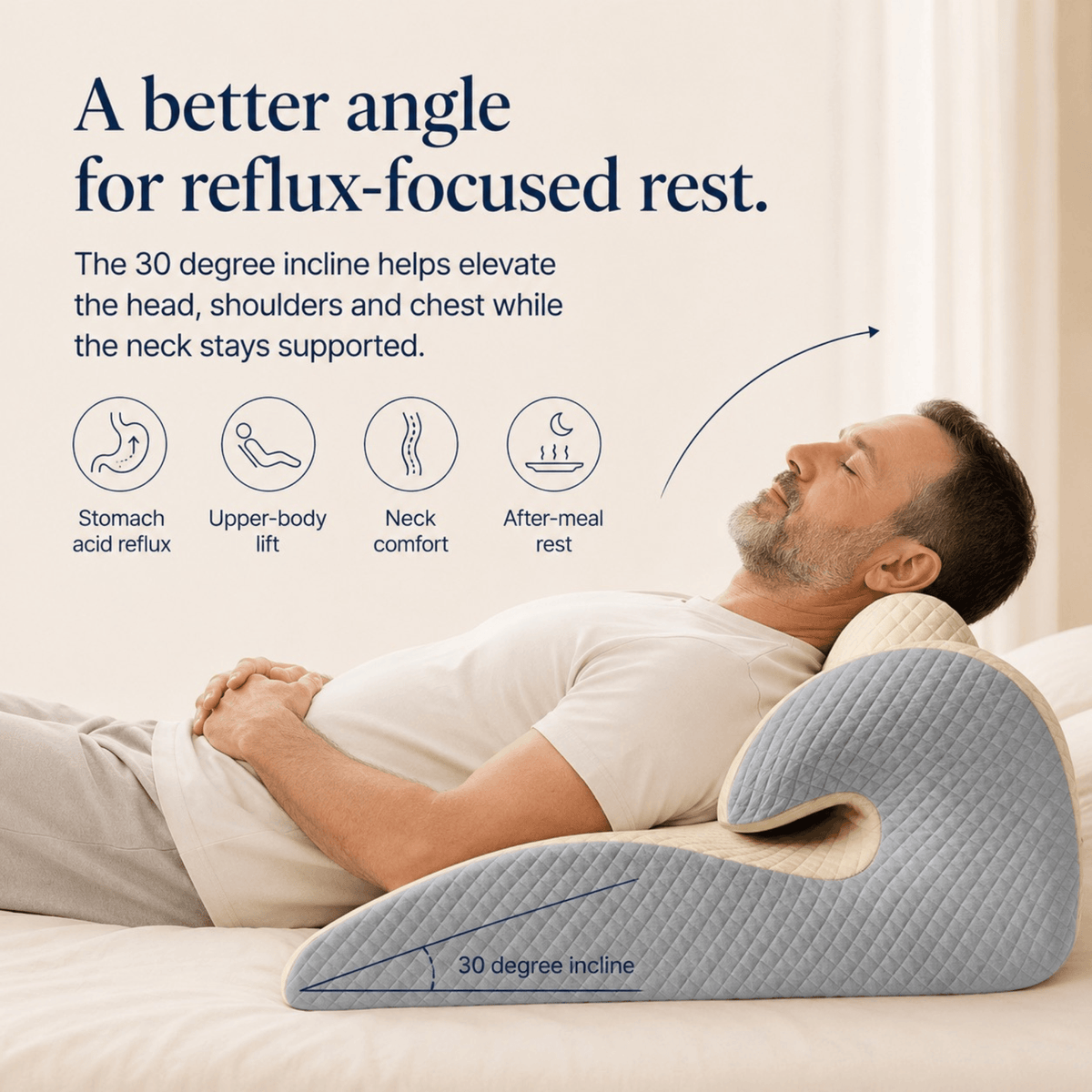 Unilva Contoured Reflux Wedge Pillow with Neck Support